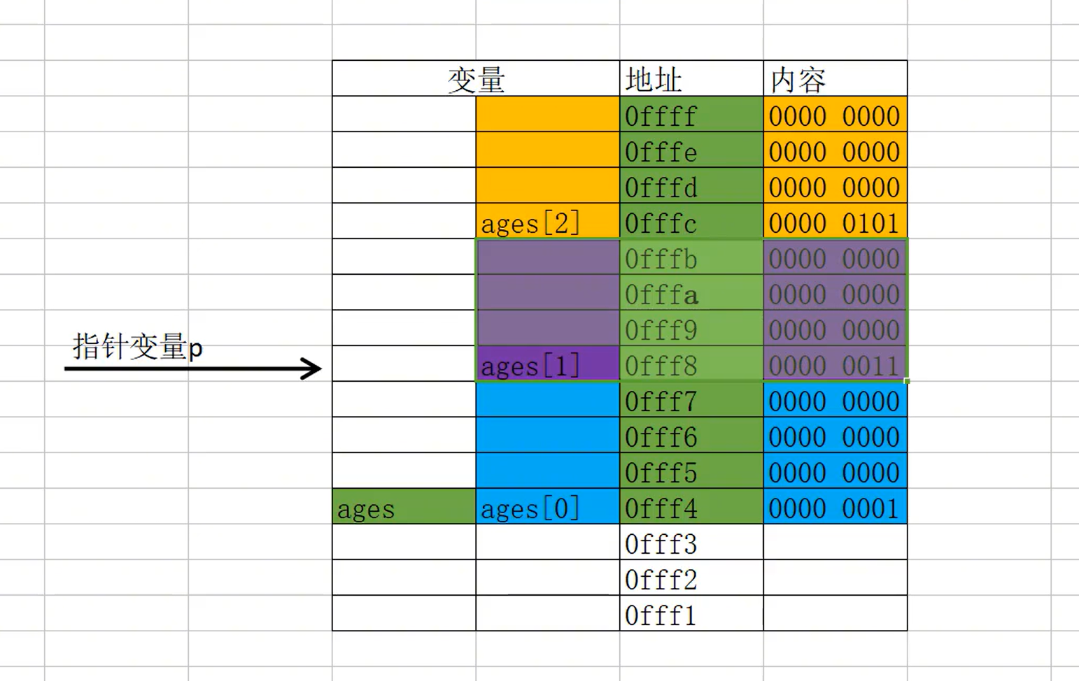 Snipaste_2021-11-30_21-29-07