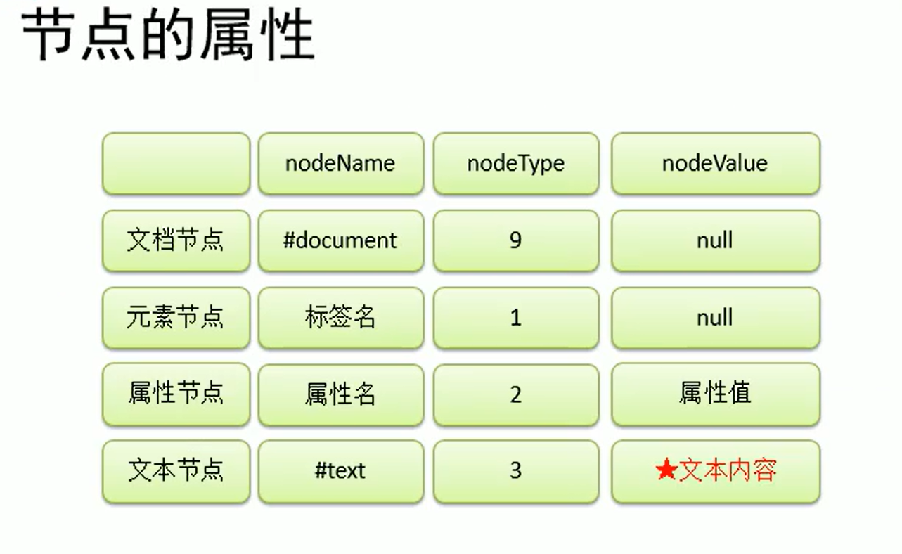 image-20220405162528585