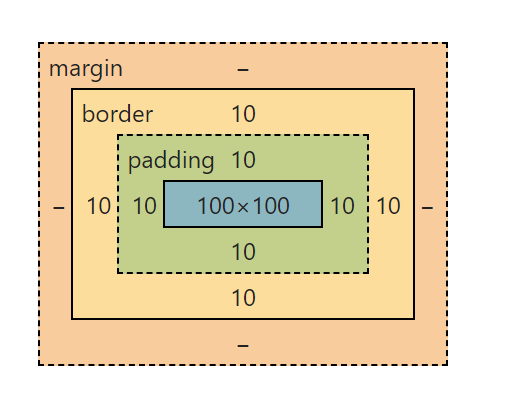 image-20220423095351331