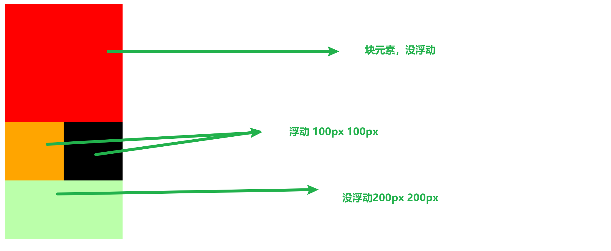 image-20220423115703302