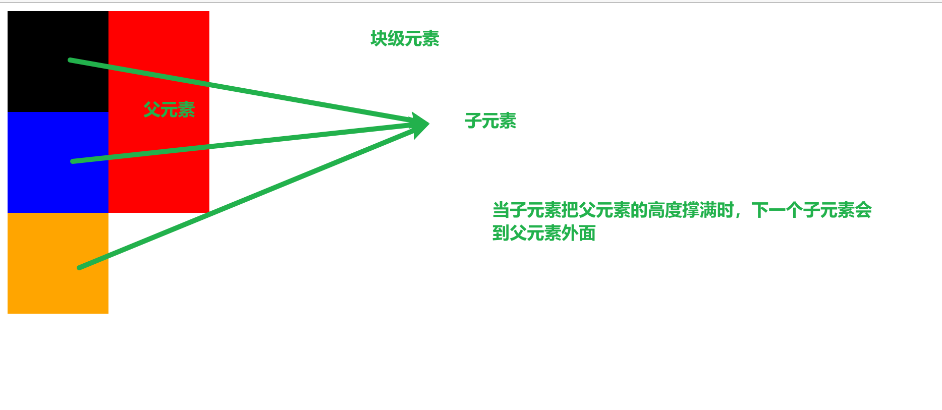 image-20220423172032606