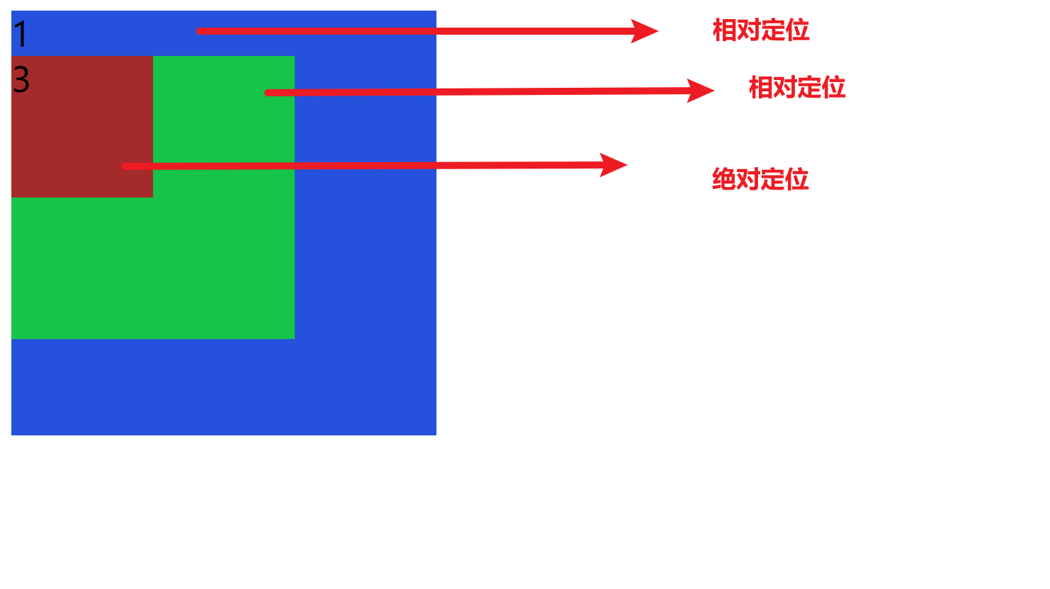 image-20220424090739507