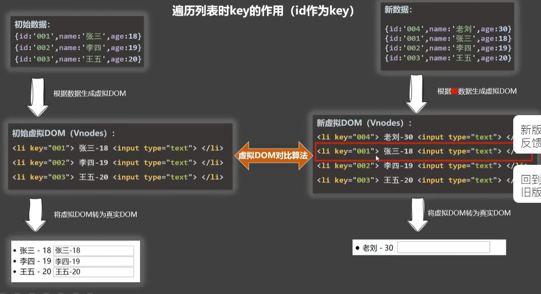 image-20220616204457297