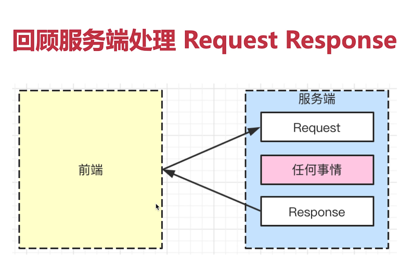 image-20221222213643138