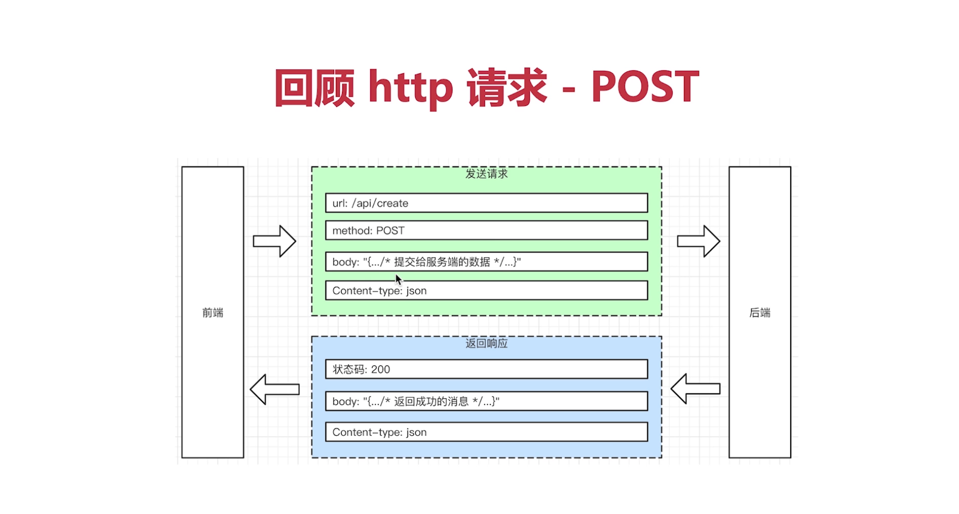 image-20221222215202485