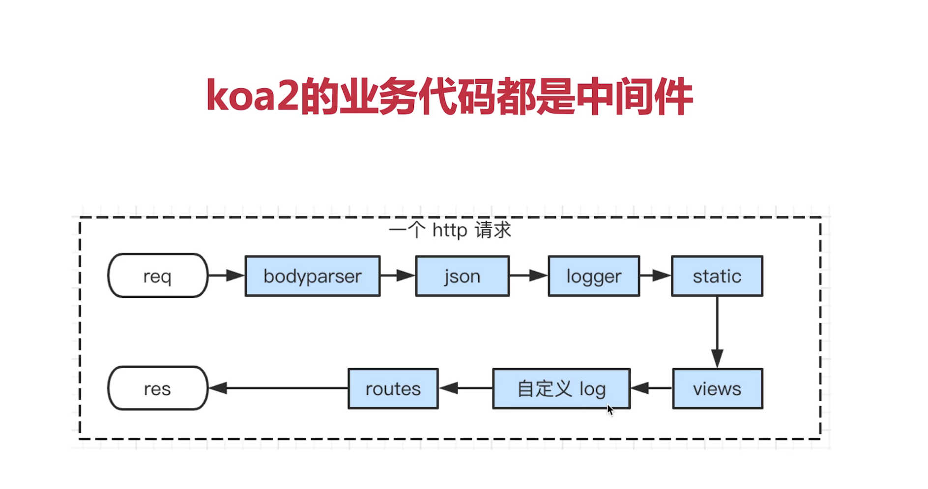 image-20221225131654017