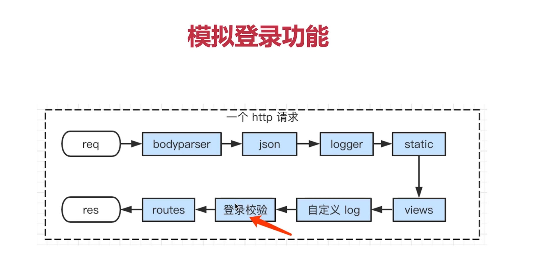 image-20221225132659465