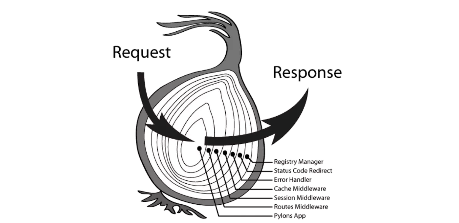 image-20221225133408844