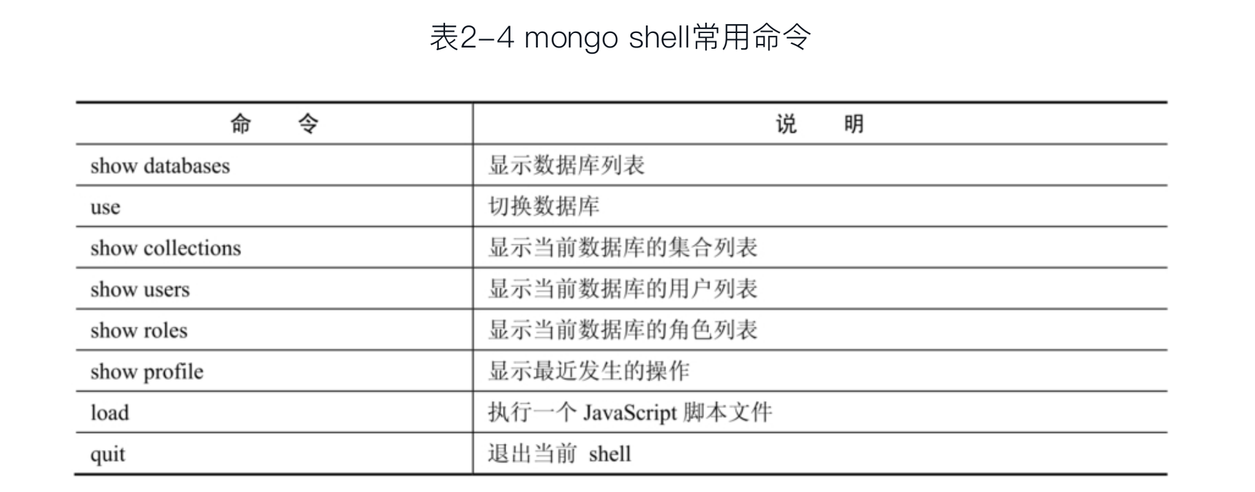 image-20221225190833058