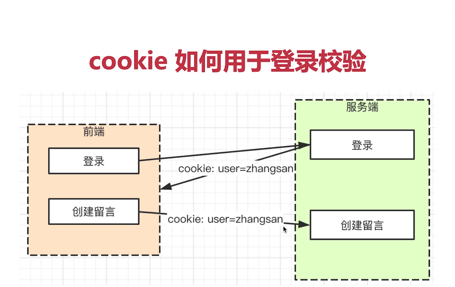 image-20221225210010554