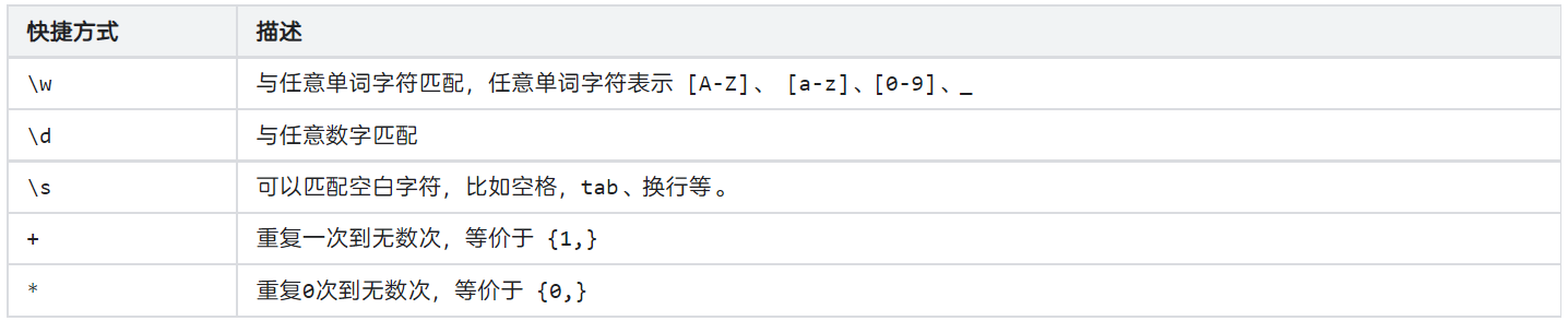 image-20231010211359638