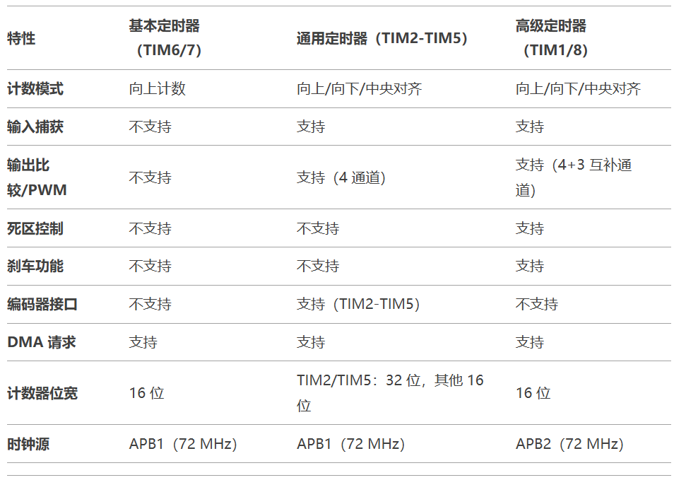 image-20250303223143867