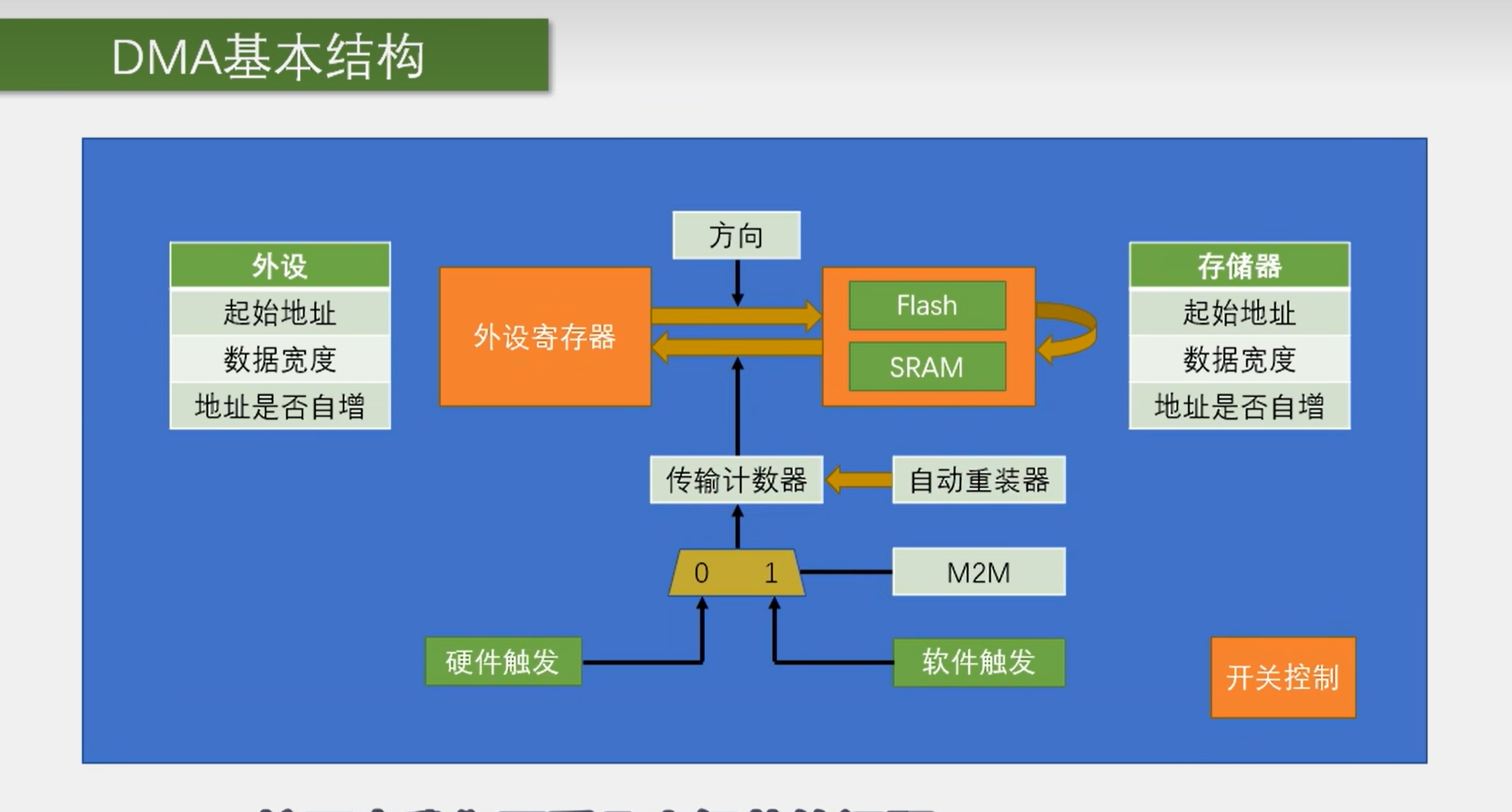 image-20250713120526292