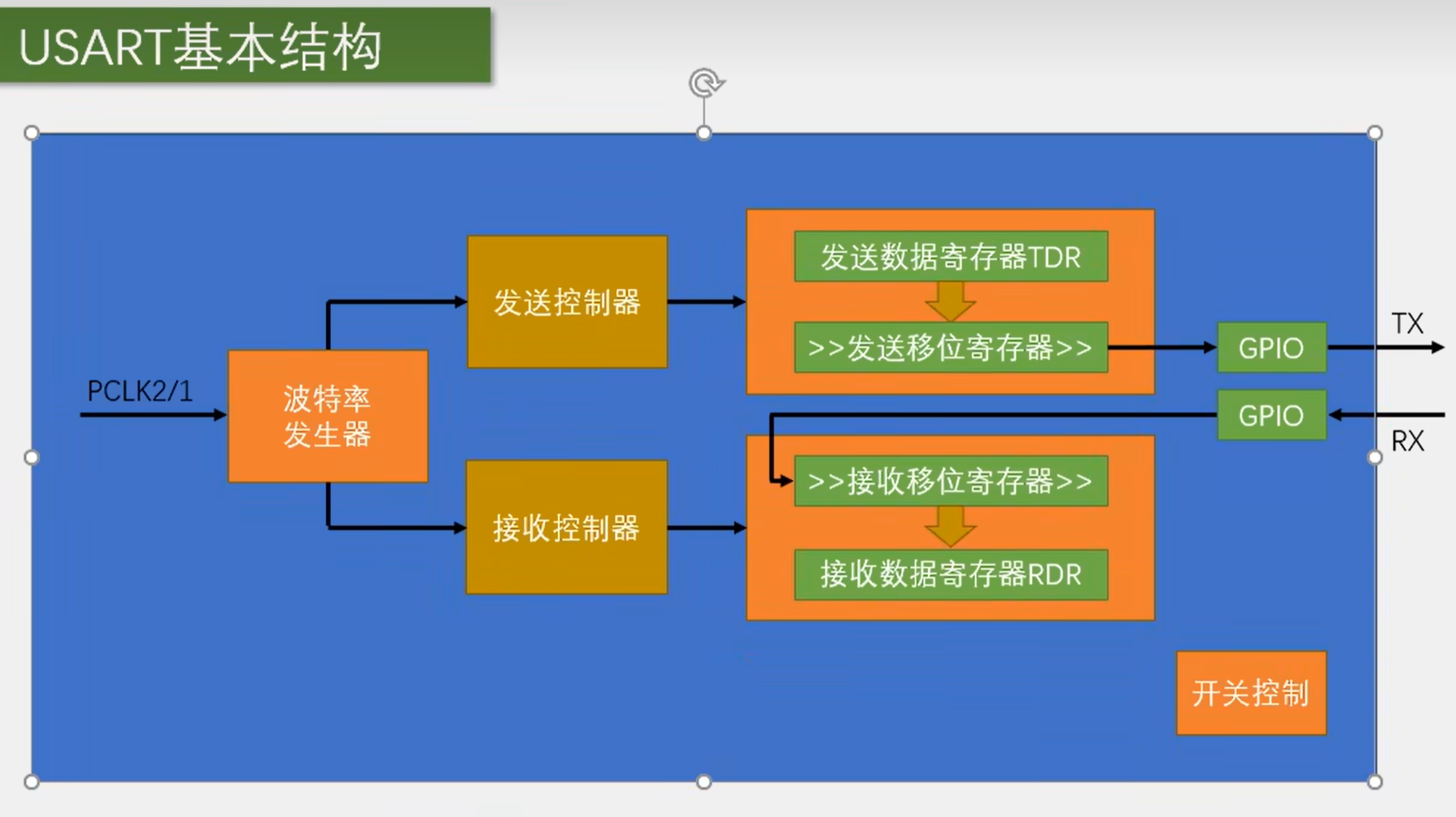 image-20250714084358075