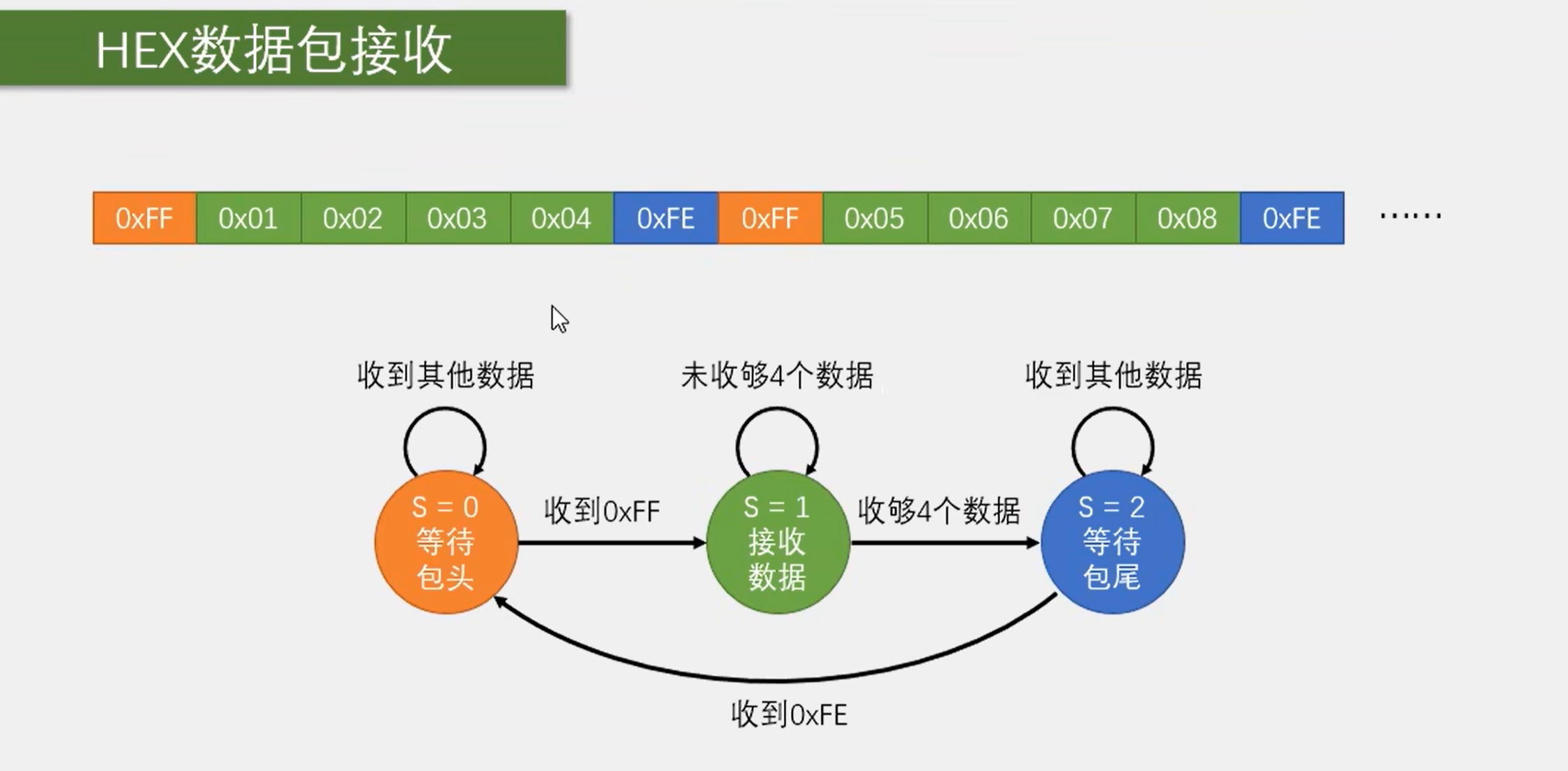 image-20250714223605585