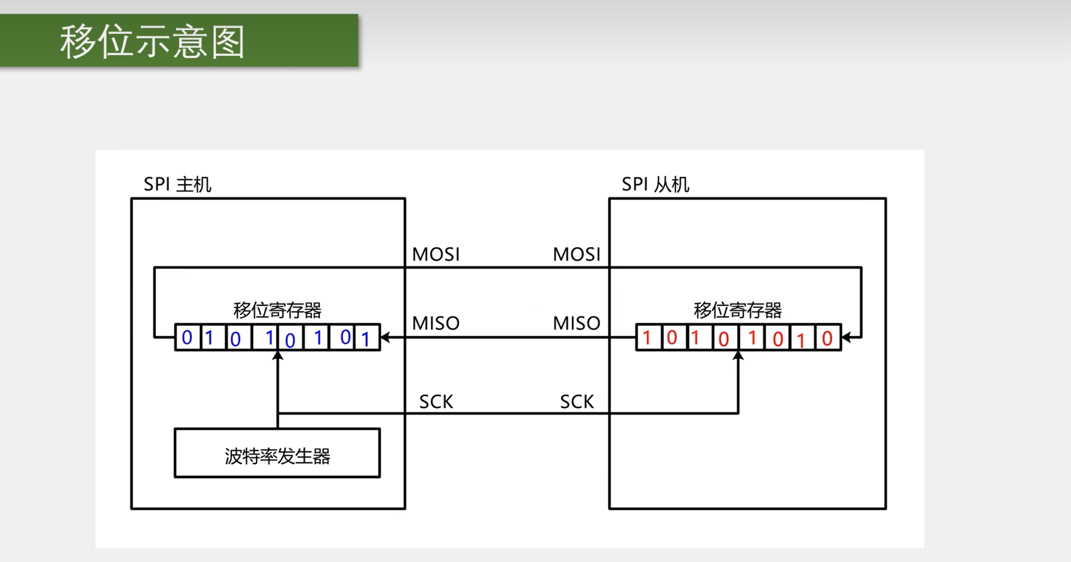 image-20250718101559108