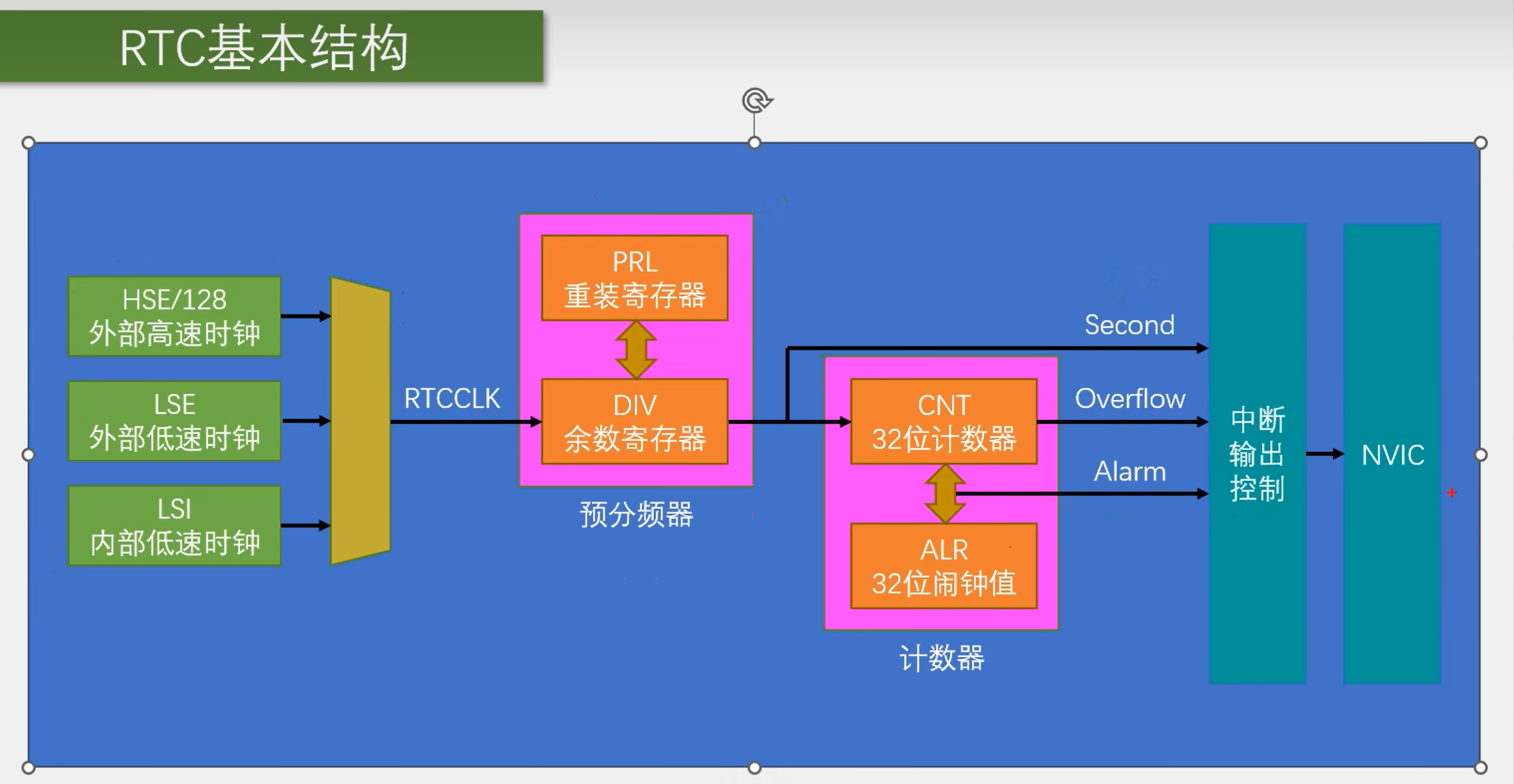 image-20250720094707661