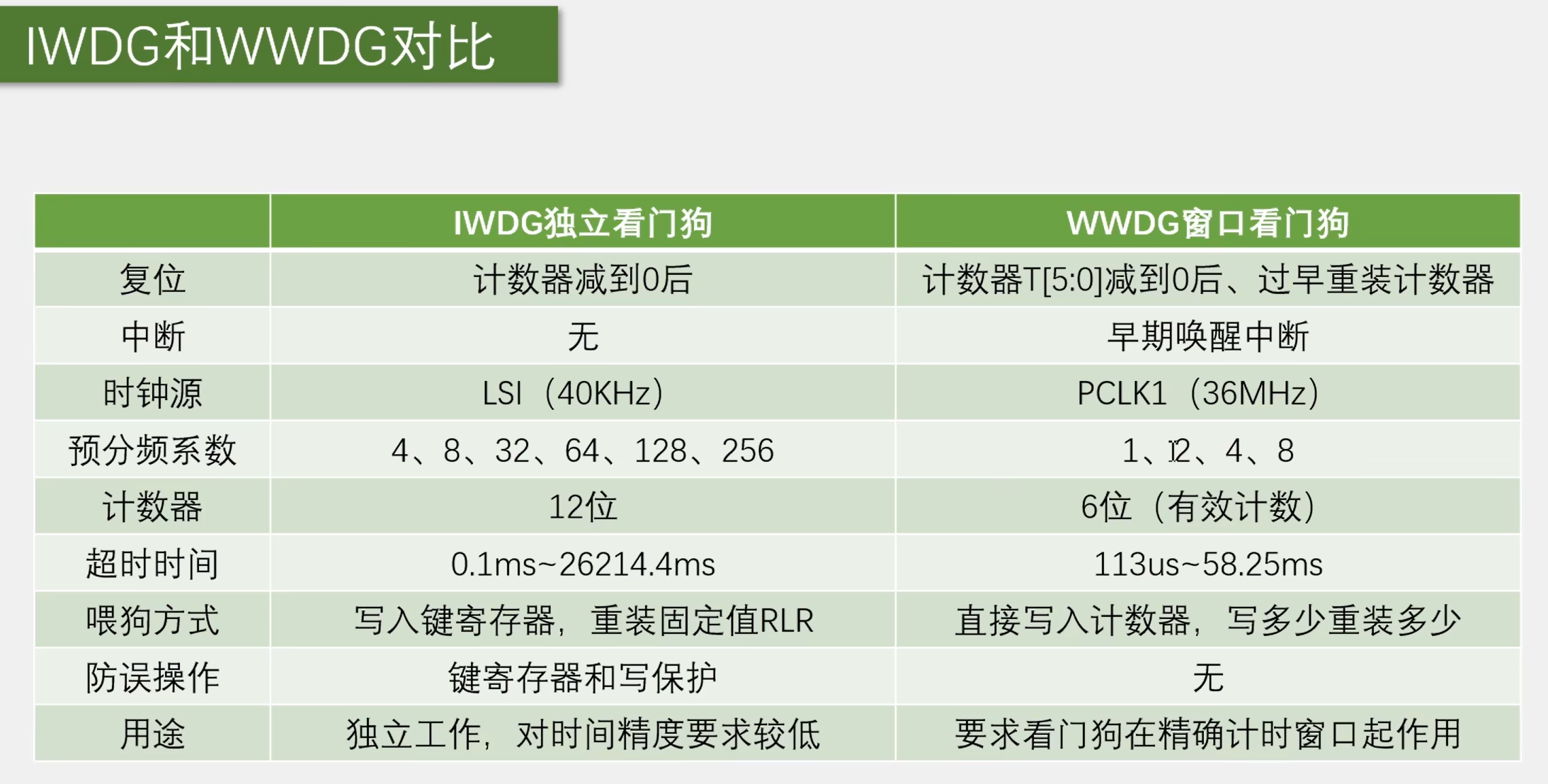 image-20250721100525082