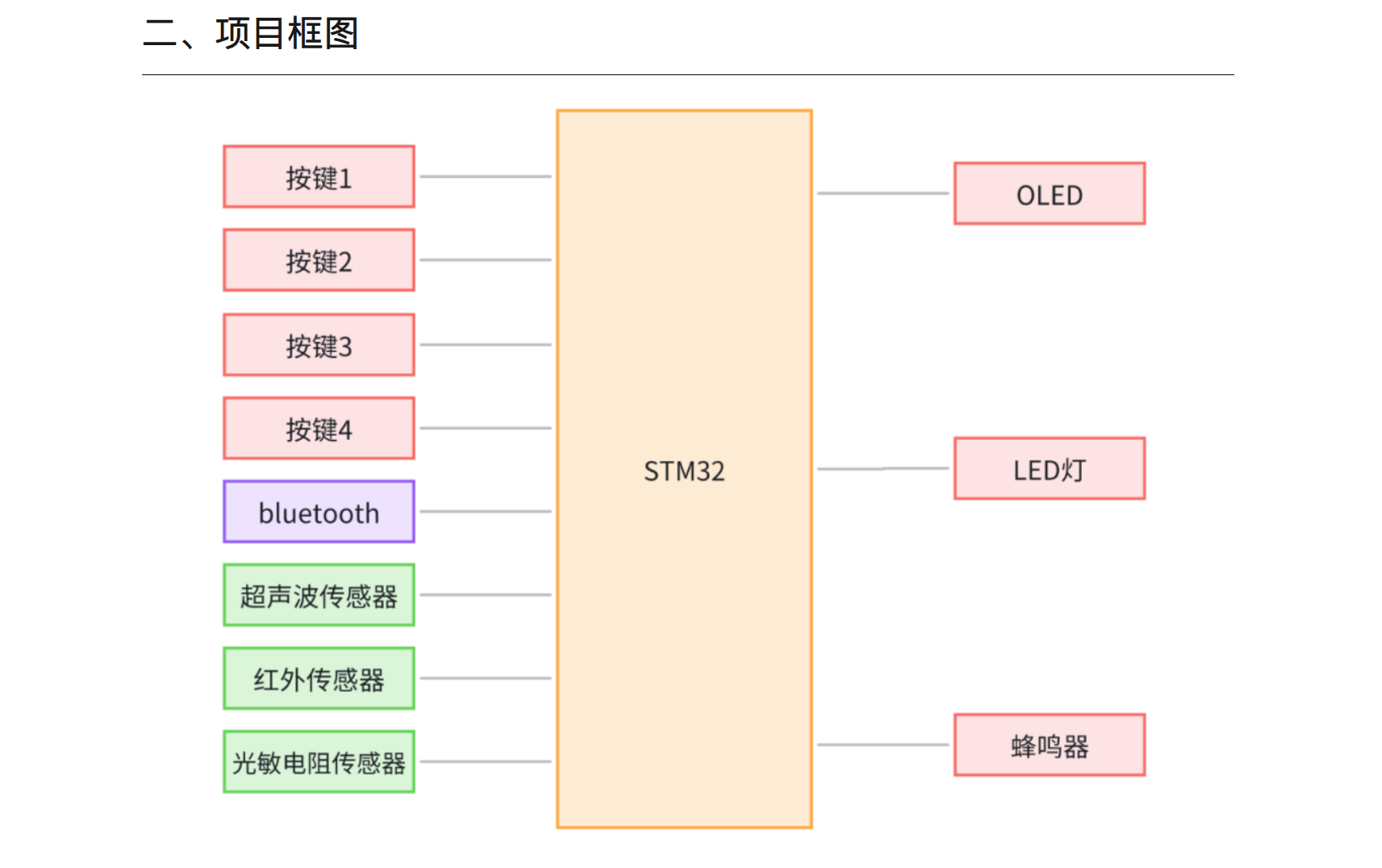 image-20250725220030886